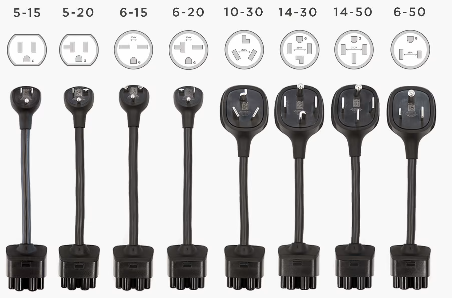 Tesla Gen 2 NEMA Adapters for tesla model y juniper accessories